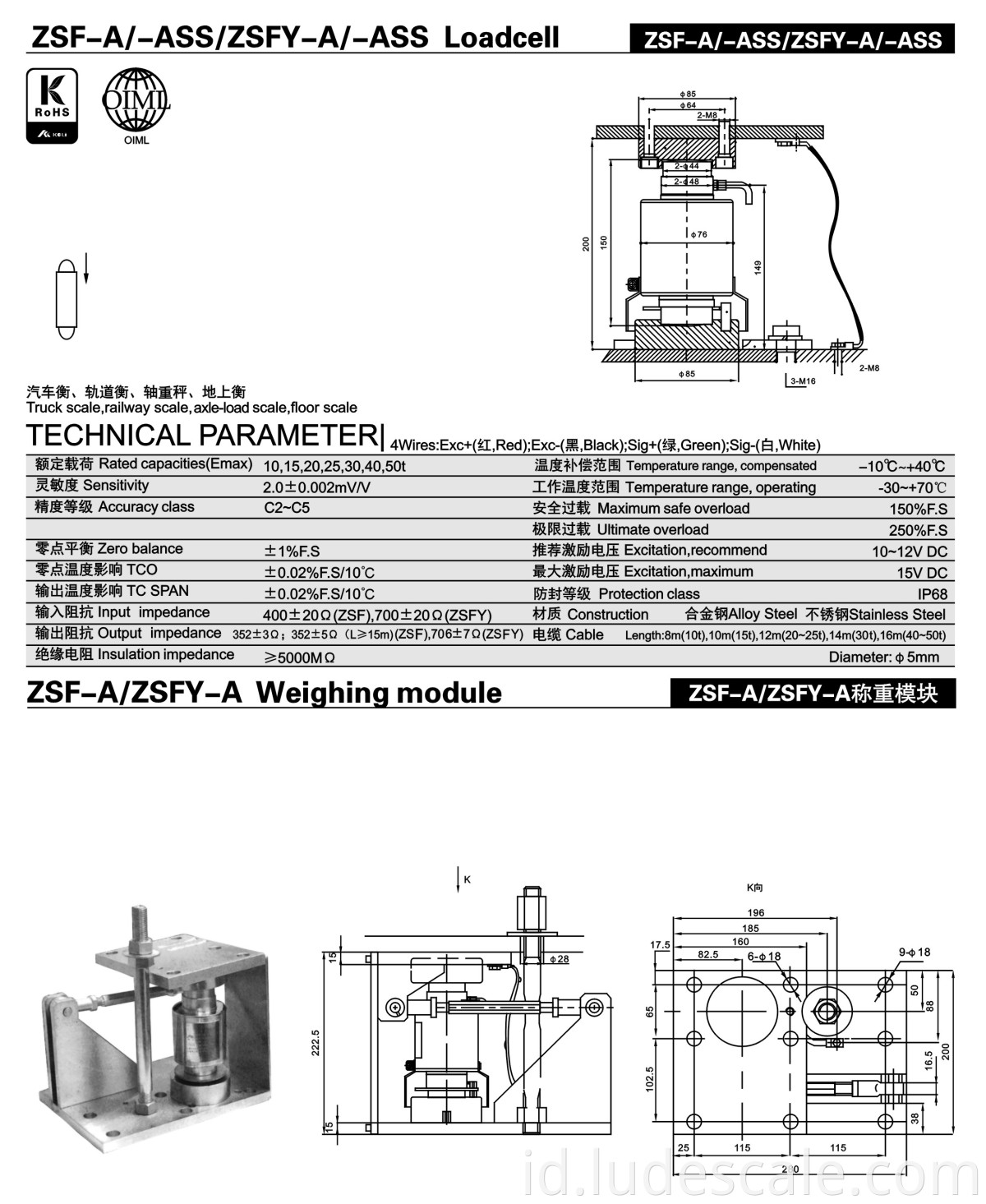 ZSF load cell 